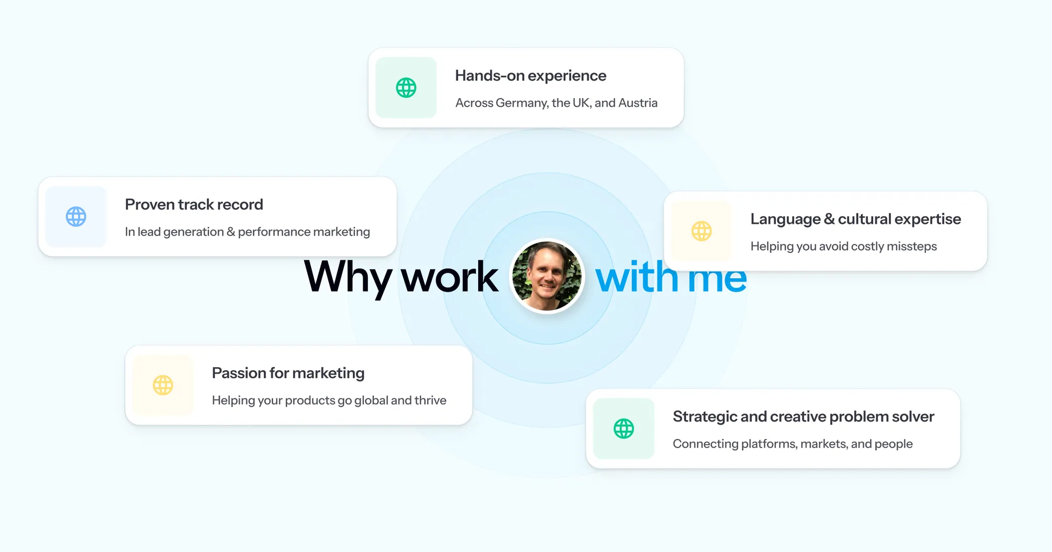 Milton Digital — project screenshot