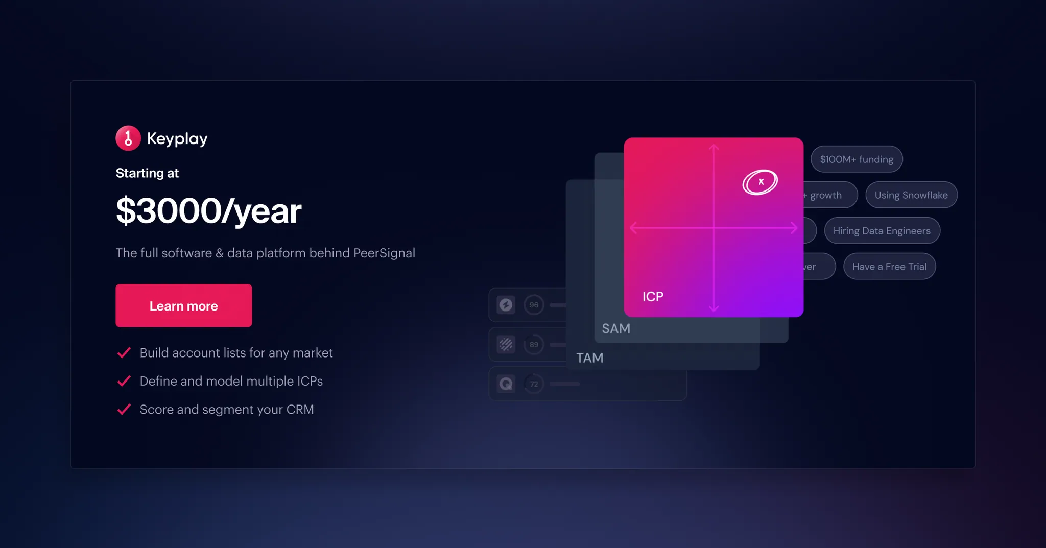 PeerSignal — project screenshot