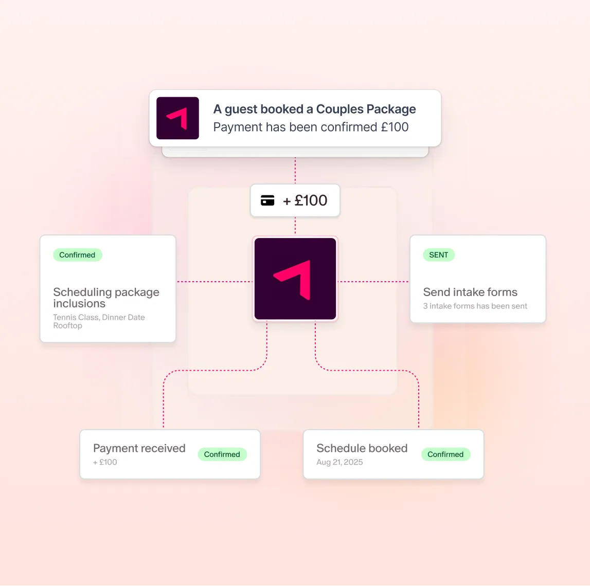 Trybe — project screenshot