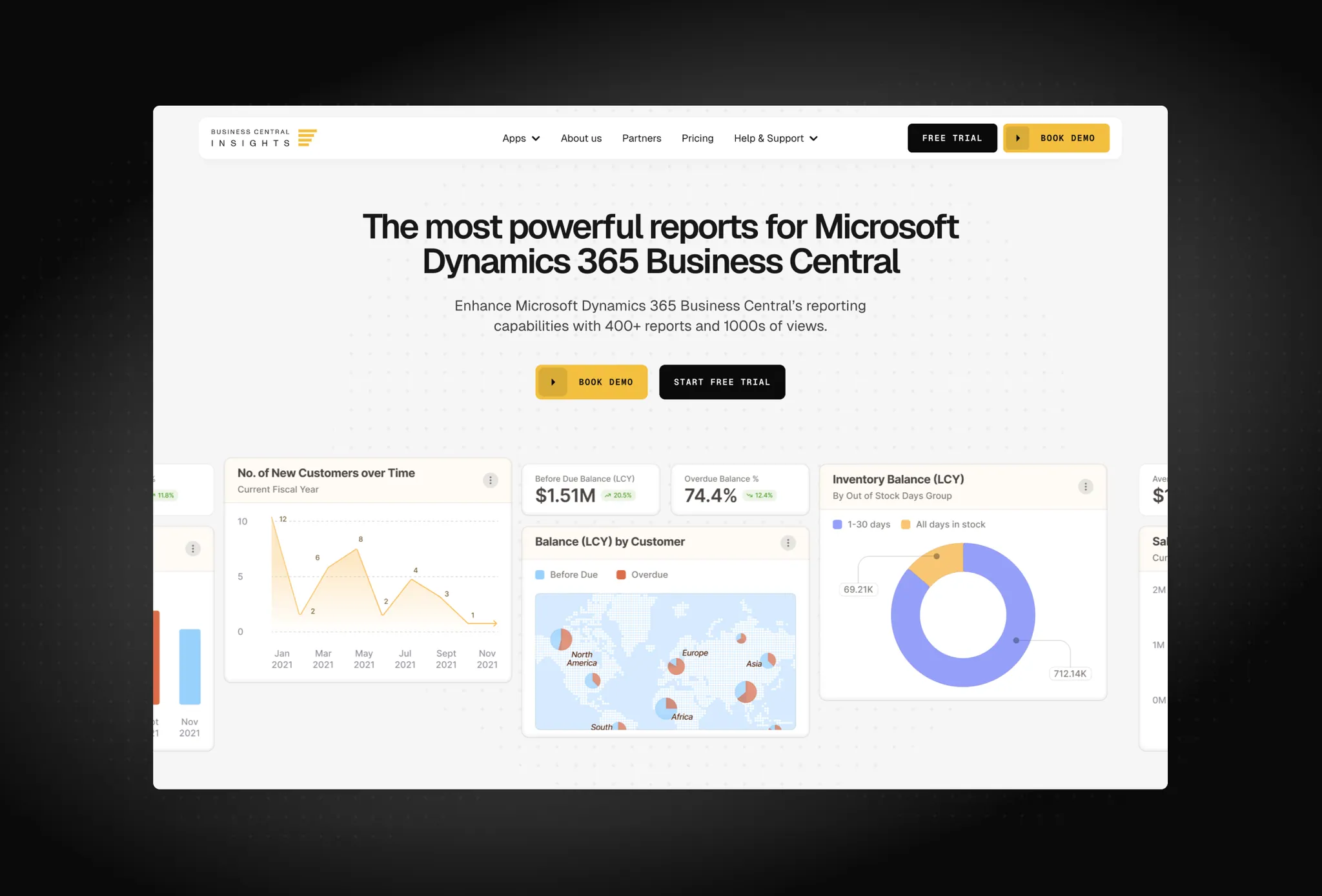 Business Central Insights — project screenshot