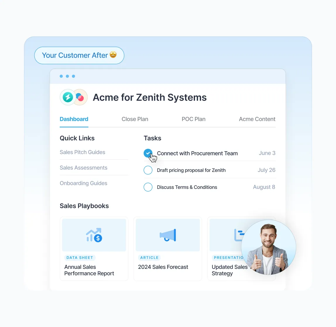 Enablix — project screenshot