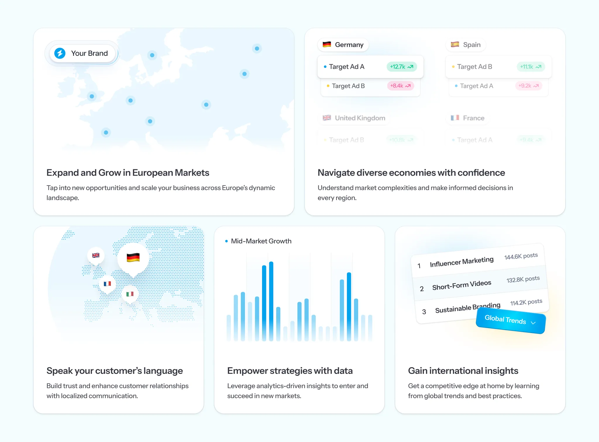 Milton Digital — project screenshot