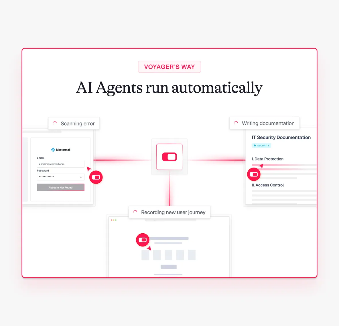 Roverfy — project screenshot