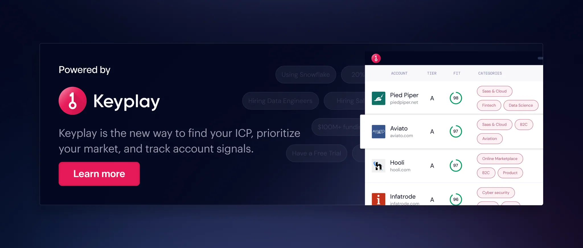 PeerSignal — project screenshot