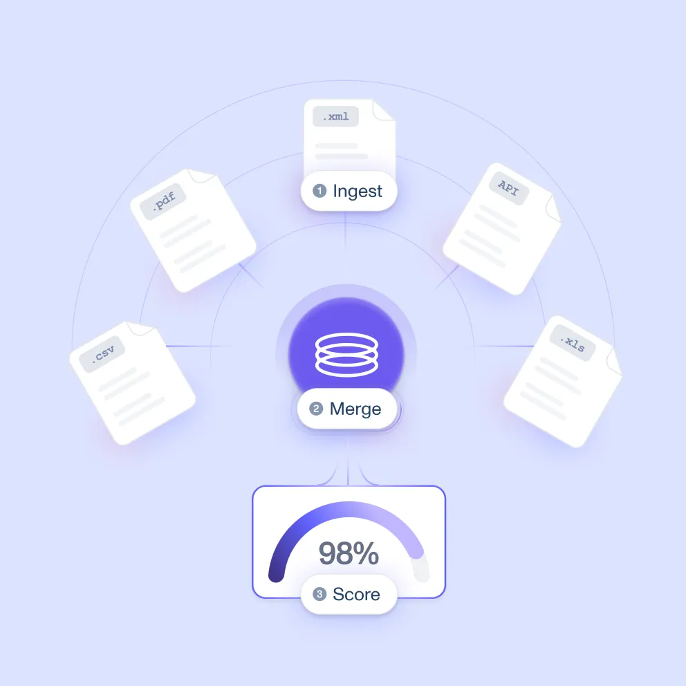 Candor Health — project screenshot
