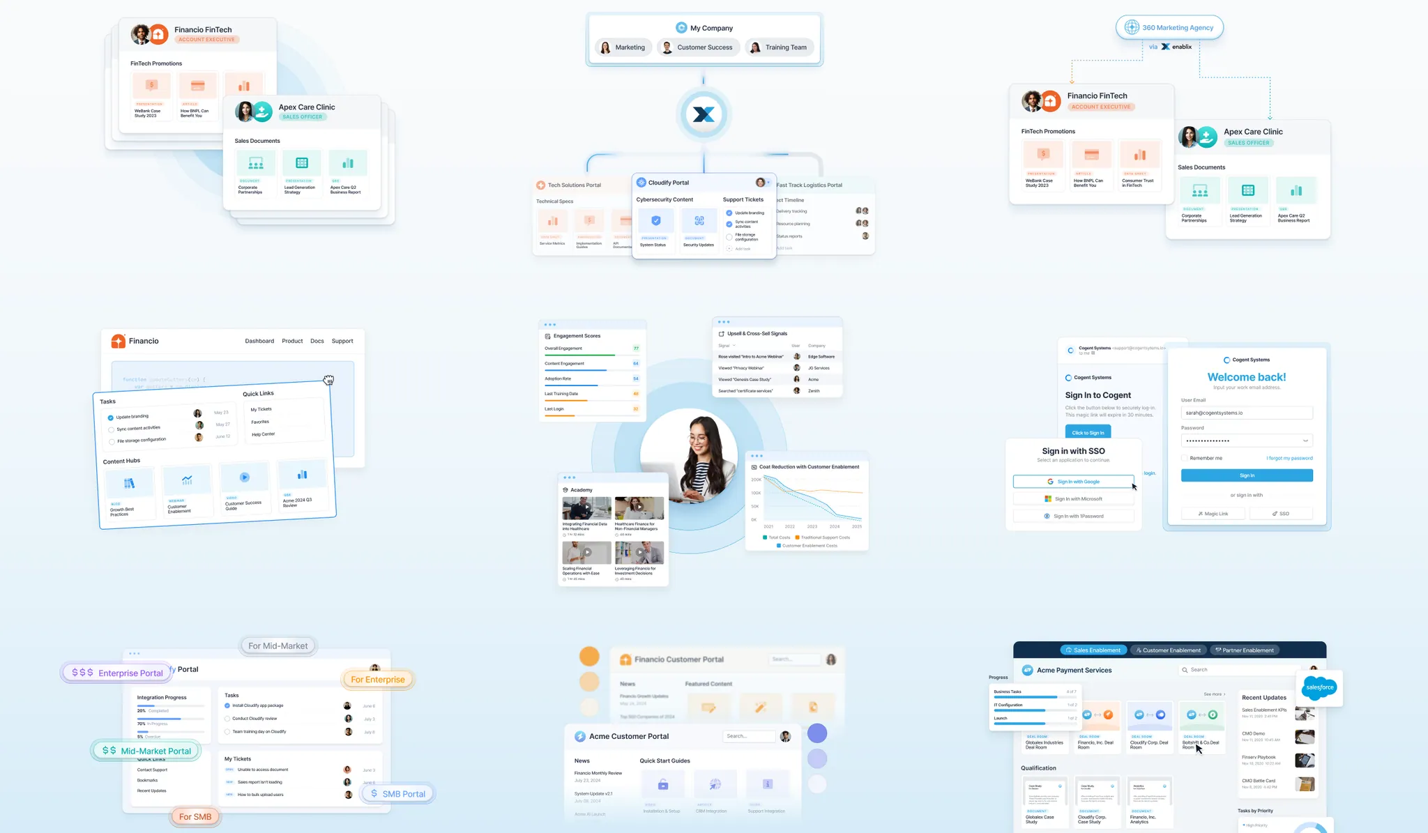 Enablix — project screenshot