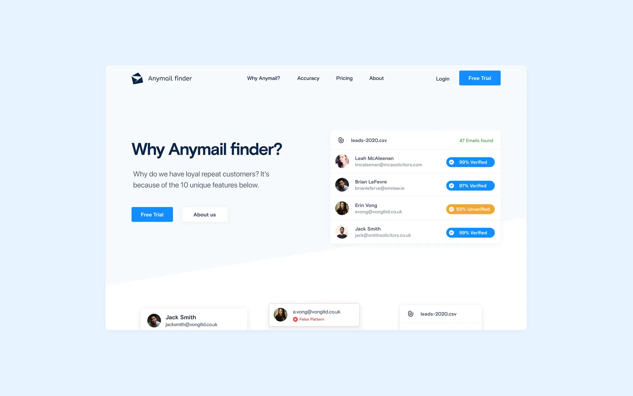 Anymail Finder — project screenshot