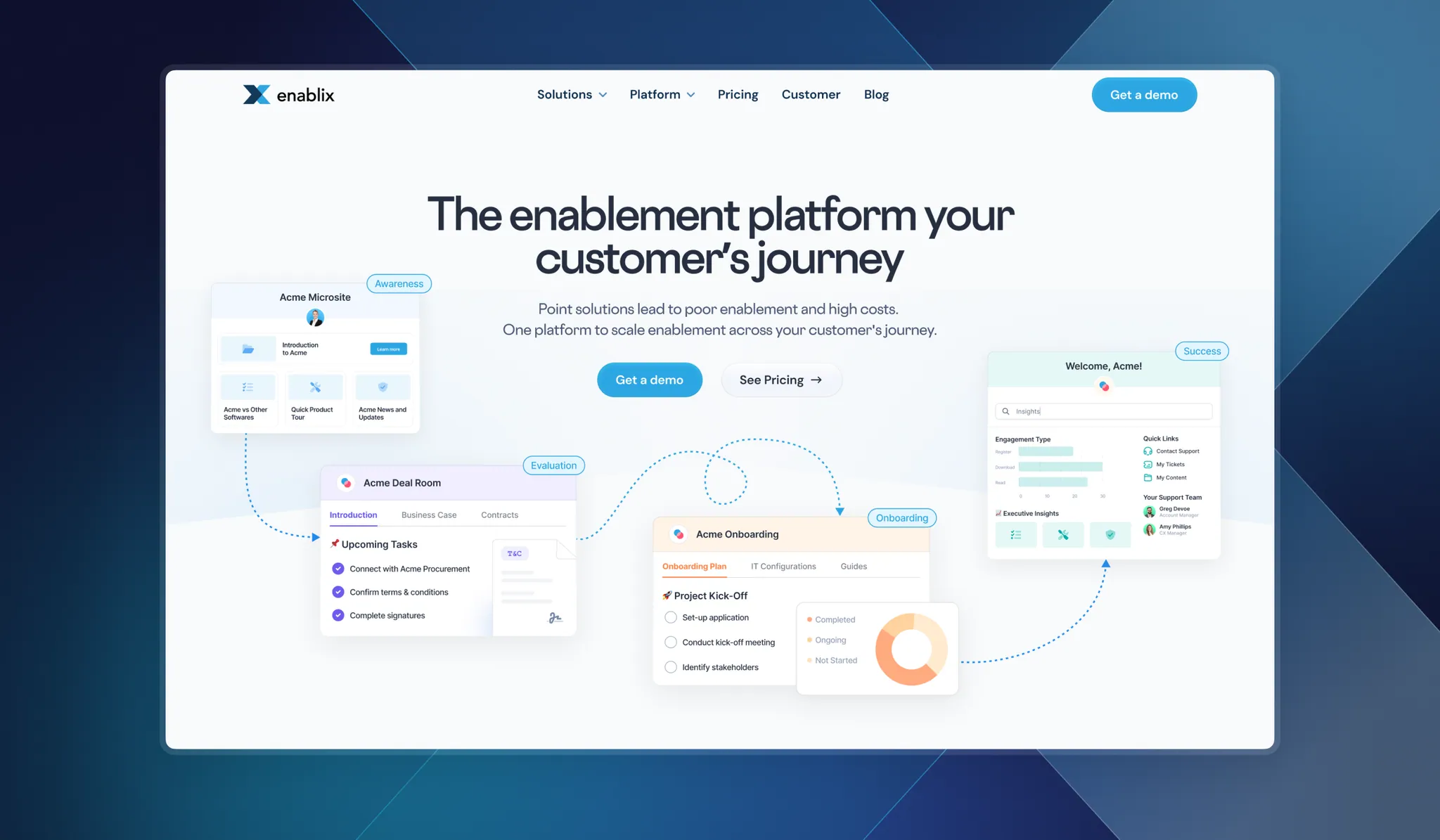 Enablix — project screenshot