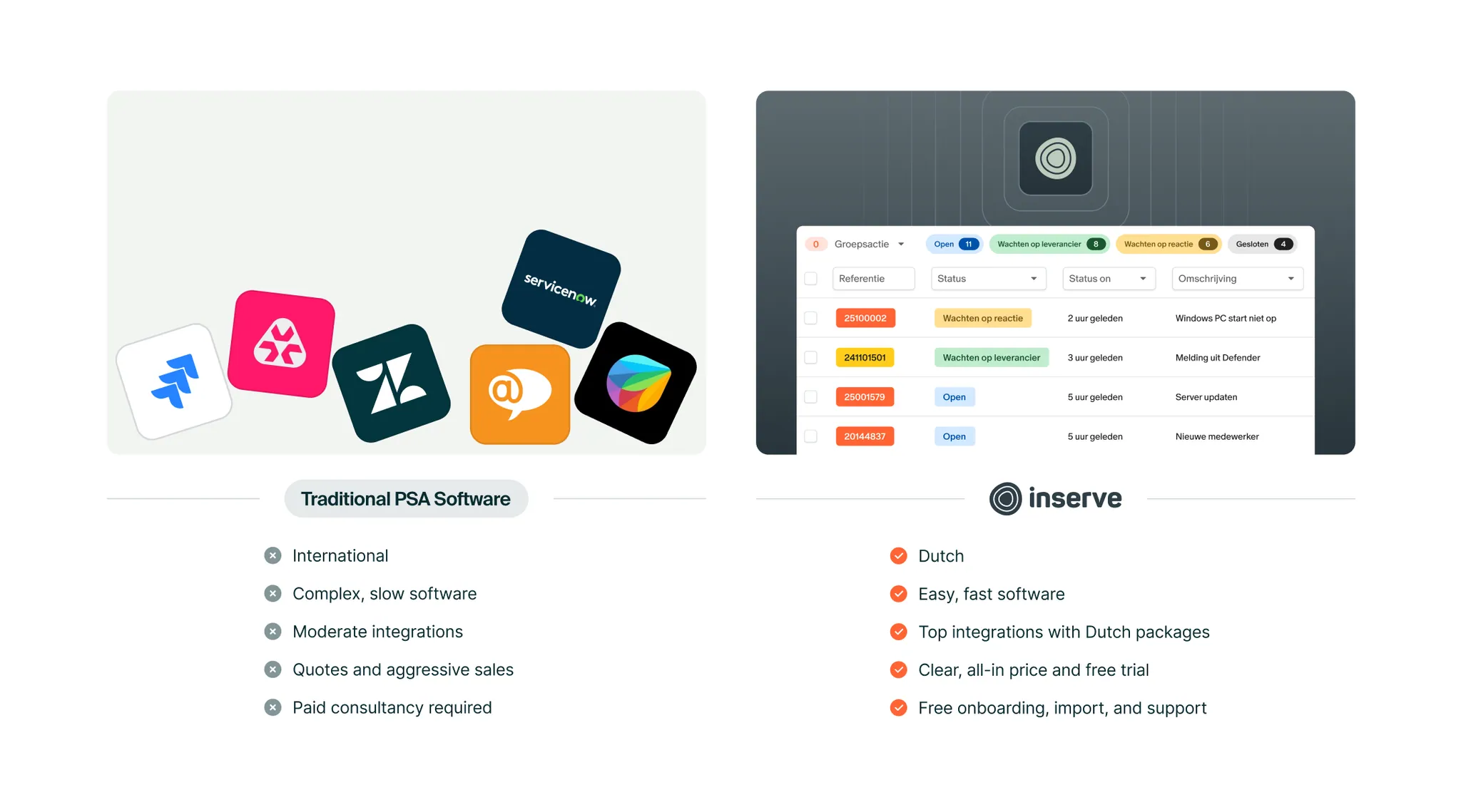 Inserve — project screenshot