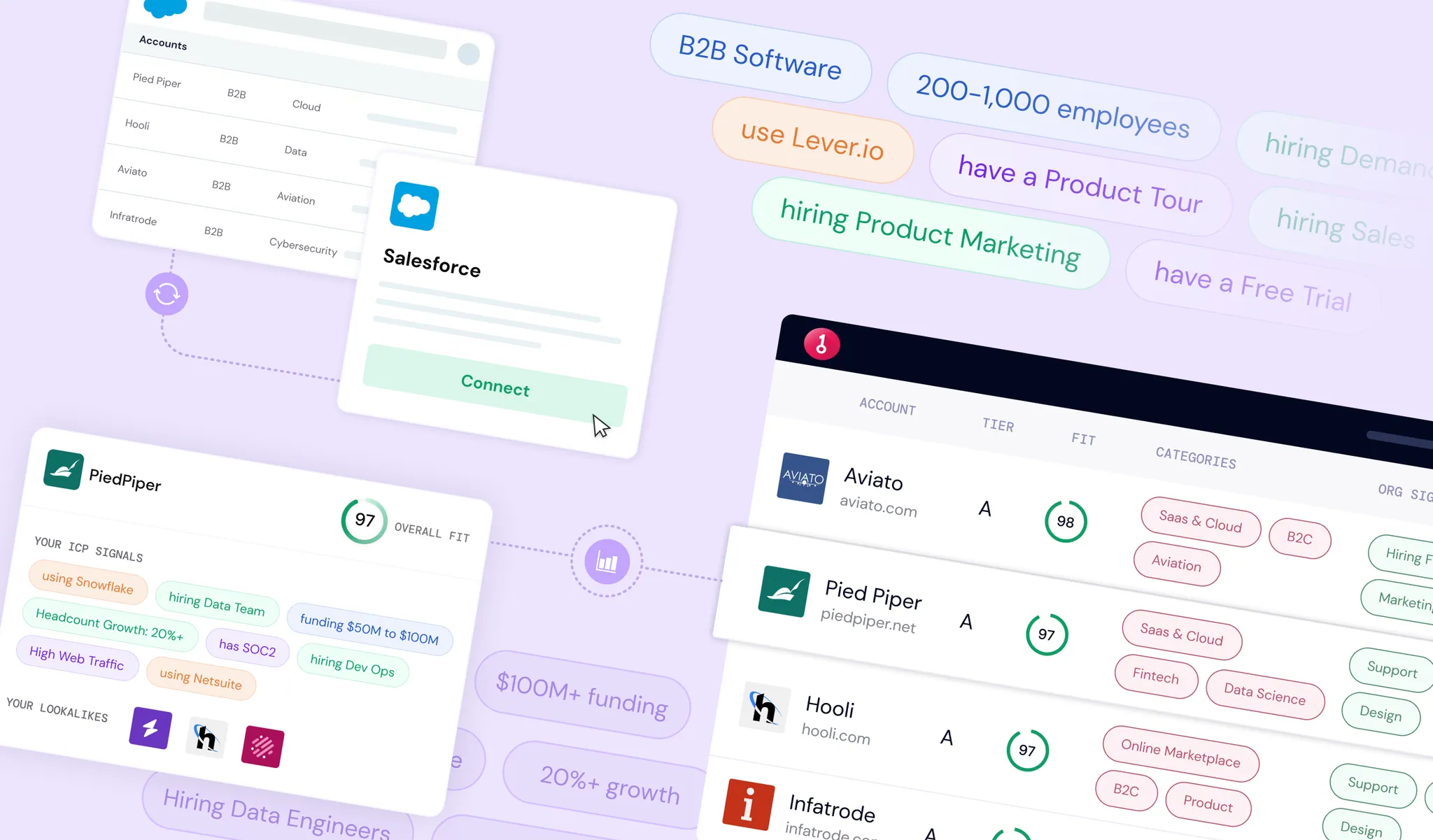 Keyplay — project screenshot
