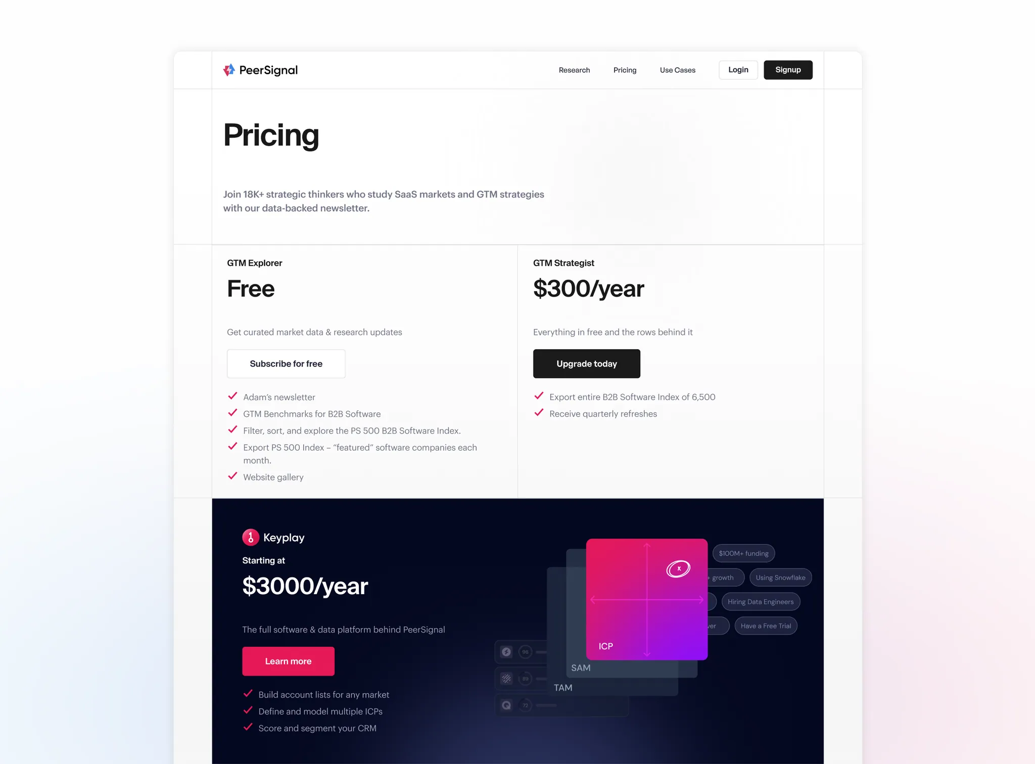 PeerSignal — project screenshot