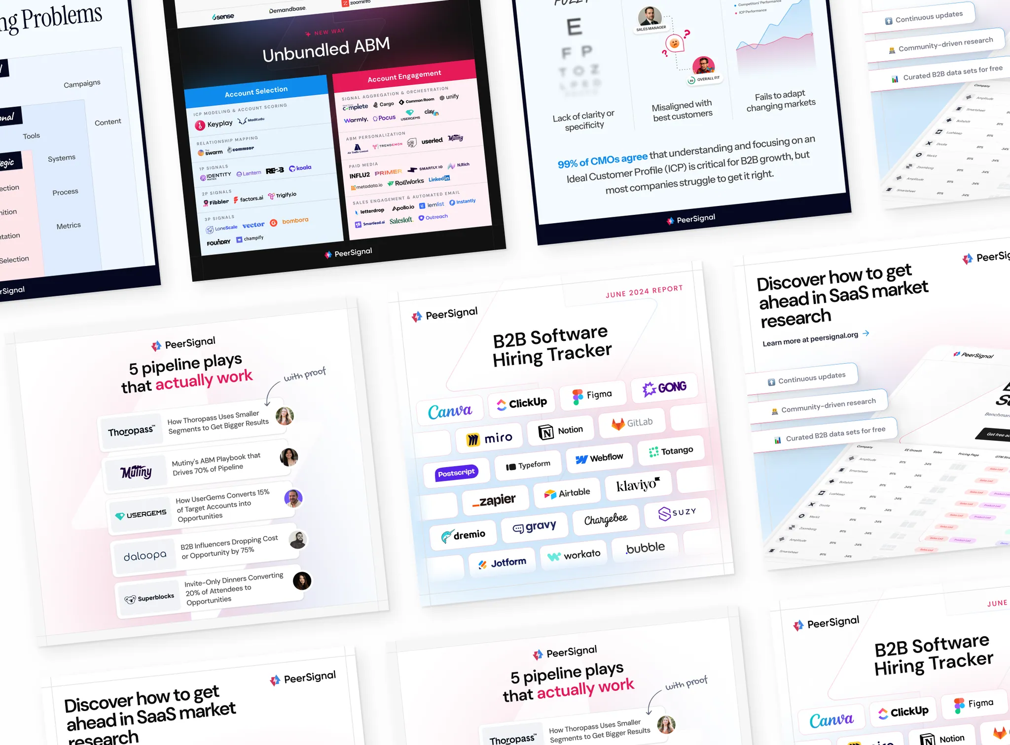 PeerSignal — project screenshot