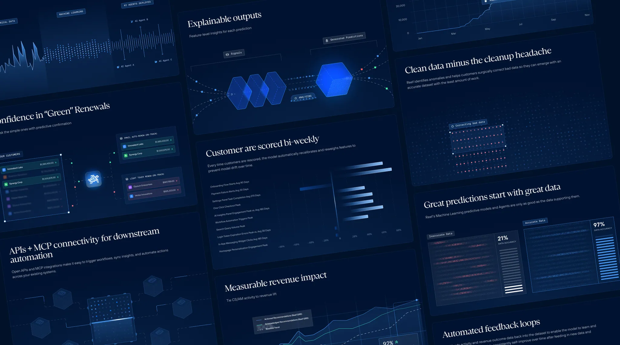Reef AI — project screenshot
