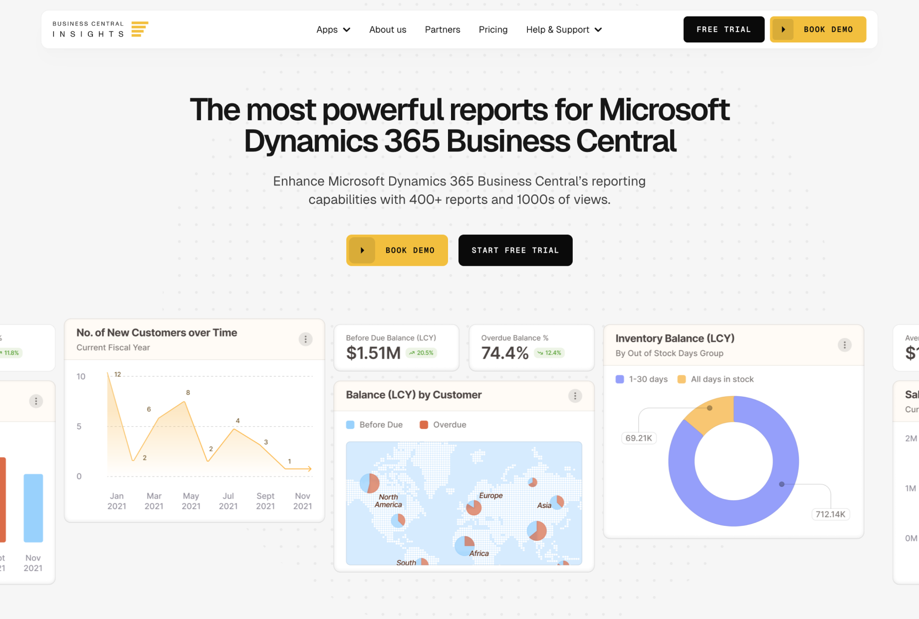 Business Central Insights — project screenshot