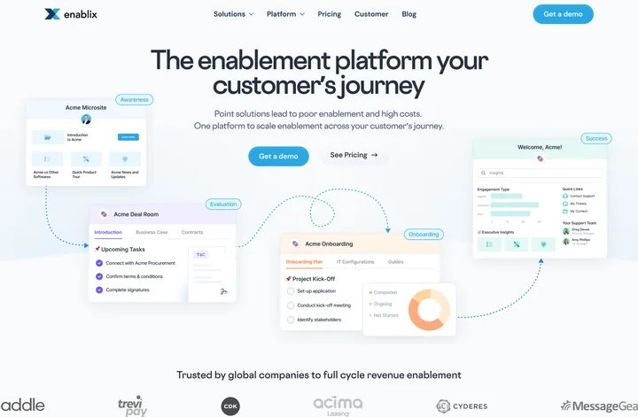 Enablix — project screenshot